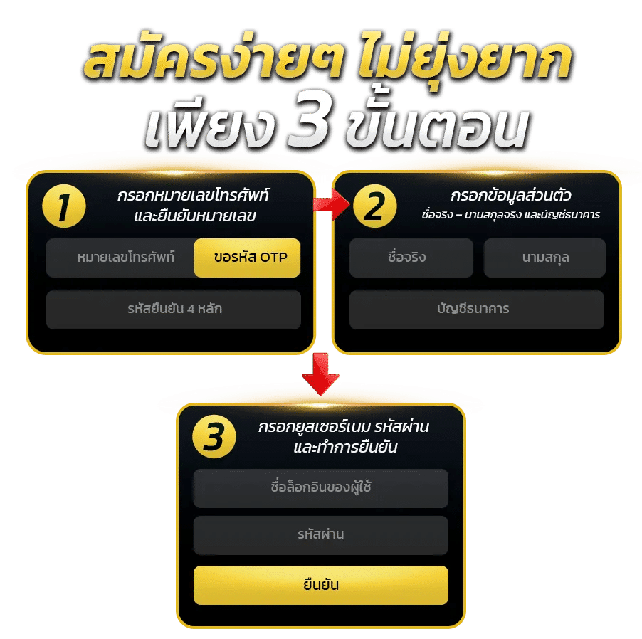 สมัครง่าย ๆ ไม่ยุ่งยาก